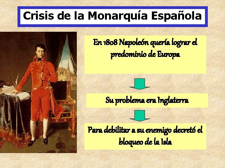 Crisis de la Monarquía Española En 1808 Napoleón quería lograr el predominio de Europa Crisis de la Monarquía Española En 1808 Napoleón quería lograr el predominio de Europa