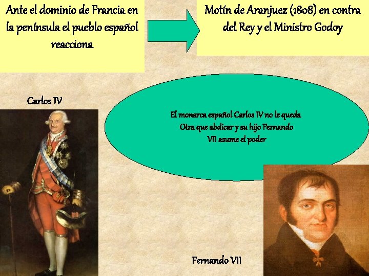 Ante el dominio de Francia en la península el pueblo español reacciona Motín de Ante el dominio de Francia en la península el pueblo español reacciona Motín de