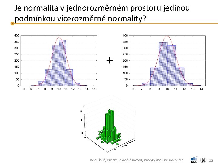 Je normalita v jednorozměrném prostoru jedinou podmínkou vícerozměrné normality? + Janoušová, Dušek: Pokročilé metody