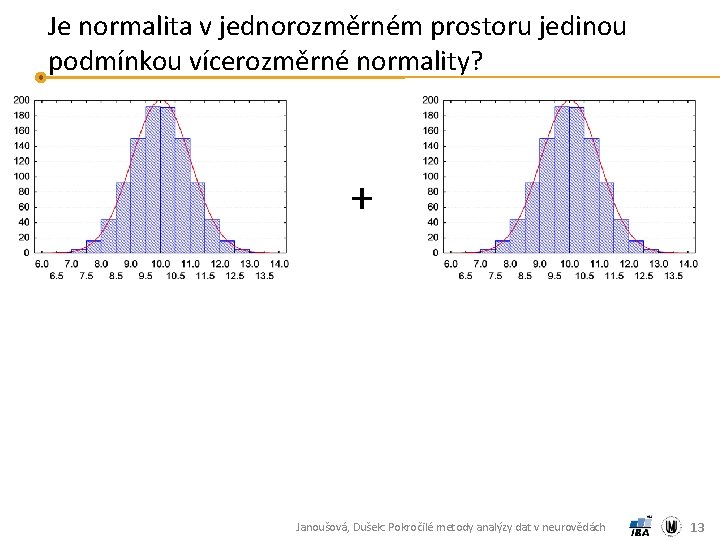 Je normalita v jednorozměrném prostoru jedinou podmínkou vícerozměrné normality? + Janoušová, Dušek: Pokročilé metody