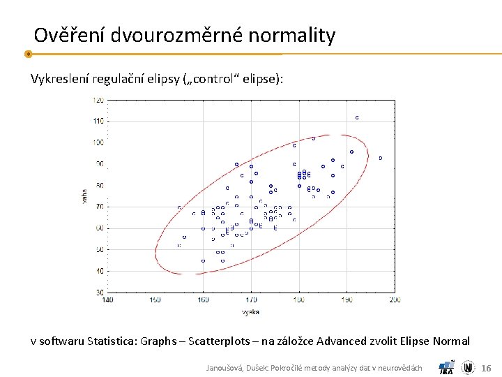 Ověření dvourozměrné normality Vykreslení regulační elipsy („control“ elipse): v softwaru Statistica: Graphs – Scatterplots