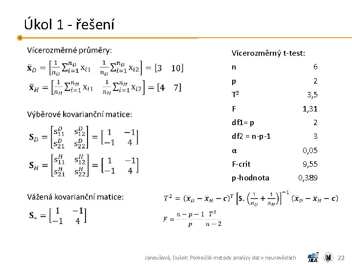 Úkol 1 - řešení Vícerozměrný t-test: n 6 p 2 T 2 3, 5