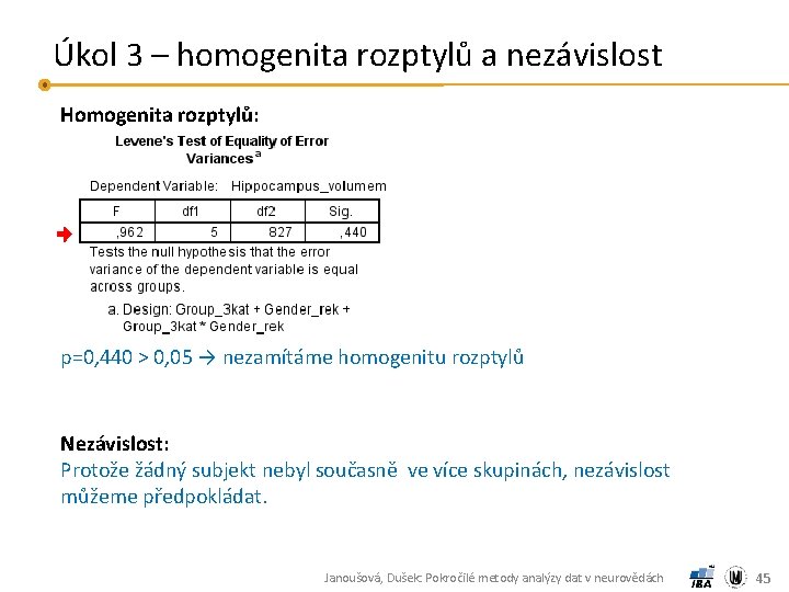 Úkol 3 – homogenita rozptylů a nezávislost Homogenita rozptylů: p=0, 440 > 0, 05