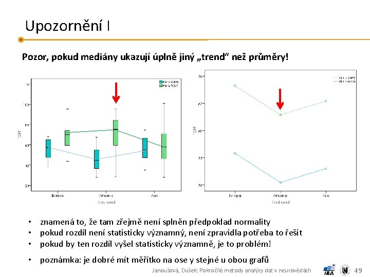 Upozornění I Pozor, pokud mediány ukazují úplně jiný „trend“ než průměry! • znamená to,