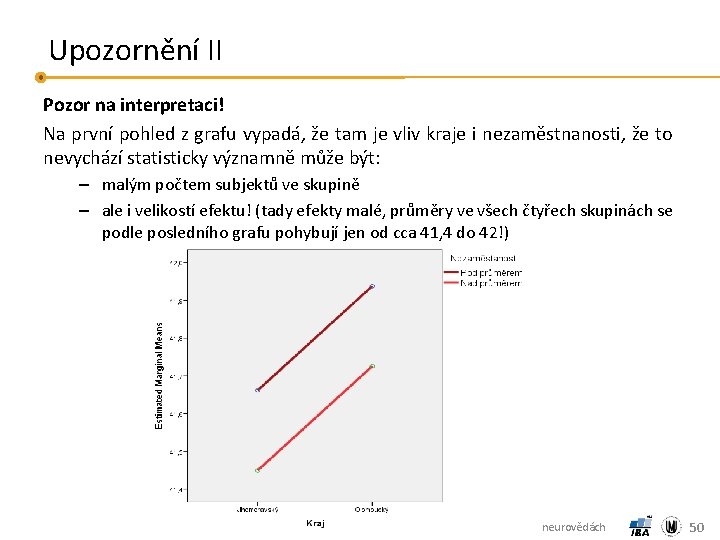 Upozornění II Pozor na interpretaci! Na první pohled z grafu vypadá, že tam je