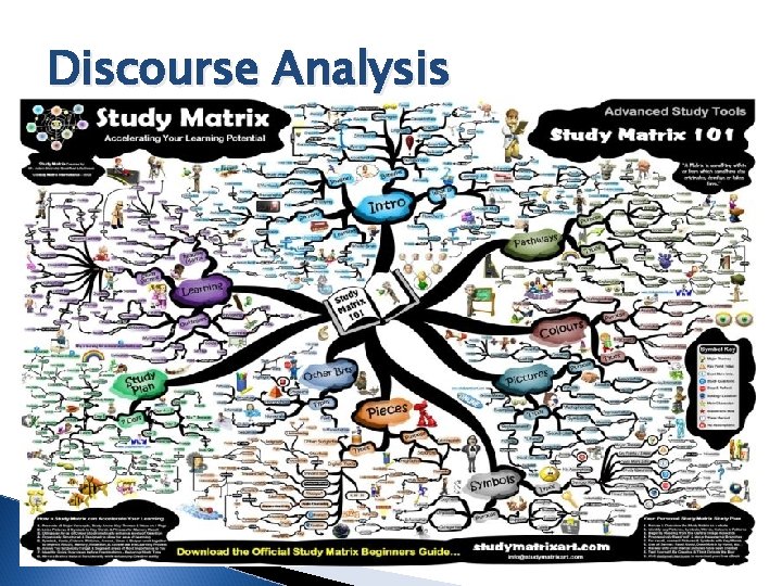 Discourse Analysis 