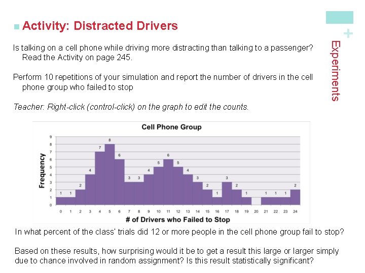 Distracted Drivers Perform 10 repetitions of your simulation and report the number of drivers