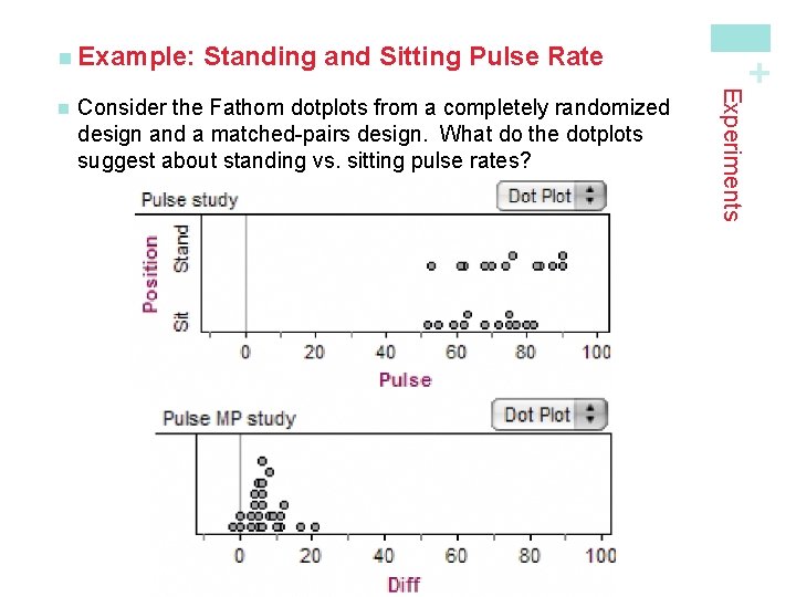 Consider the Fathom dotplots from a completely randomized design and a matched-pairs design. What