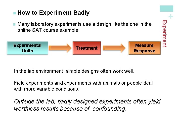 Many laboratory experiments use a design like the one in the online SAT course