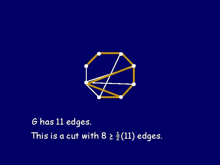 G has 11 edges. This is a cut with 8 ≥ ½(11) edges. 