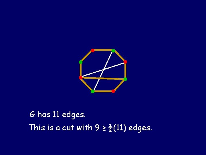 G has 11 edges. This is a cut with 9 ≥ ½(11) edges. 