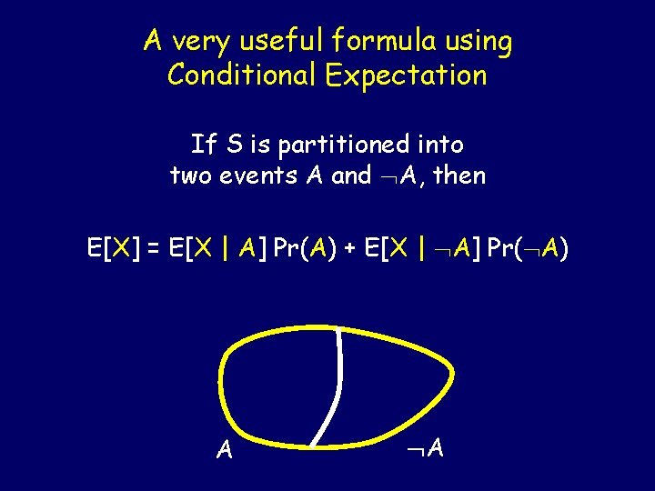 A very useful formula using Conditional Expectation If S is partitioned into two events