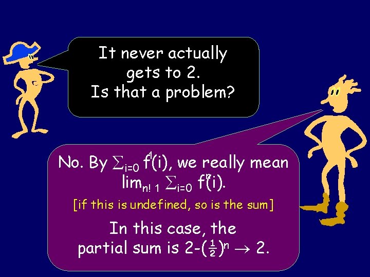 It never actually gets to 2. Is that a problem? No. By i=0 f(i),