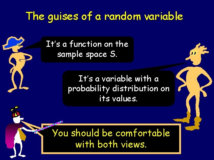 The guises of a random variable It’s a function on the sample space S.