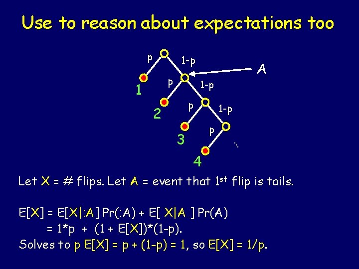 Use to reason about expectations too p 1 -p p 1 A 1 -p
