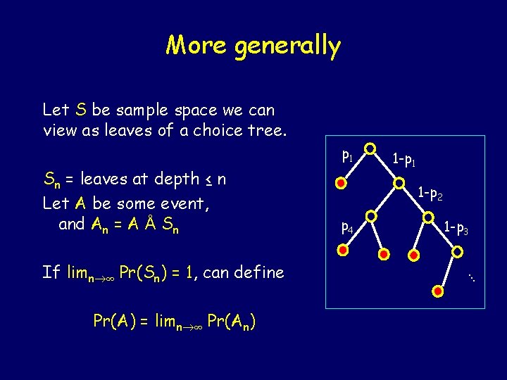 More generally Let S be sample space we can view as leaves of a