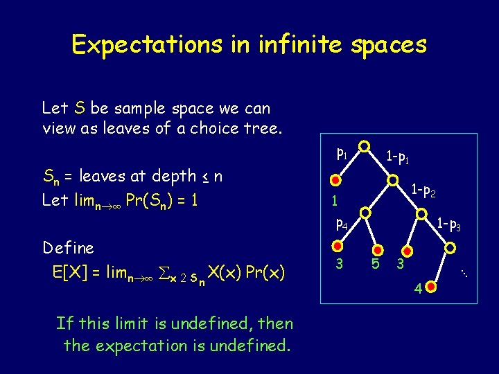 Expectations in infinite spaces Let S be sample space we can view as leaves
