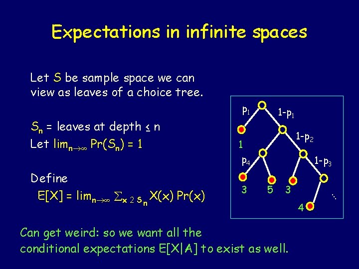 Expectations in infinite spaces Let S be sample space we can view as leaves
