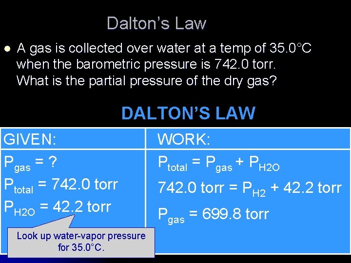 Dalton’s Law l A gas is collected over water at a temp of 35.