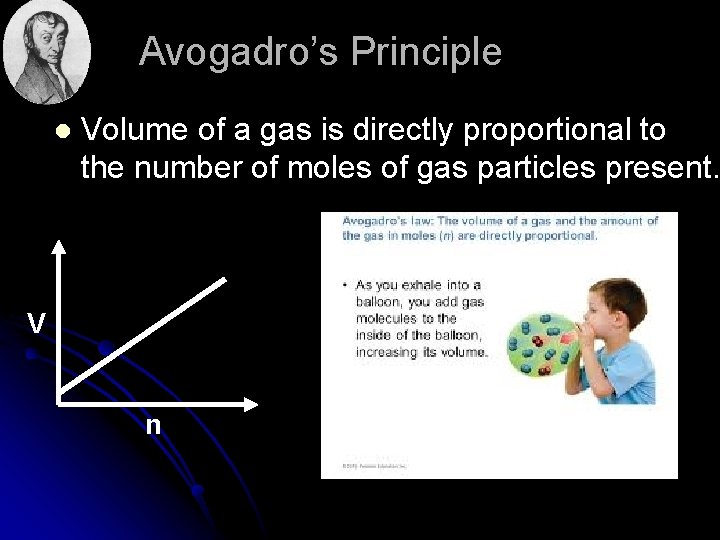 Avogadro’s Principle l Volume of a gas is directly proportional to the number of