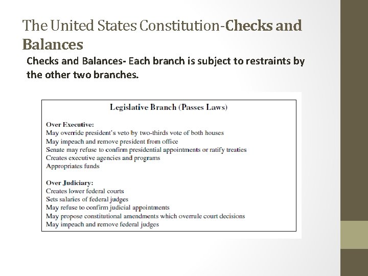 The United States Constitution-Checks and Balances- Each branch is subject to restraints by the