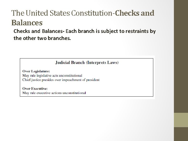 The United States Constitution-Checks and Balances- Each branch is subject to restraints by the