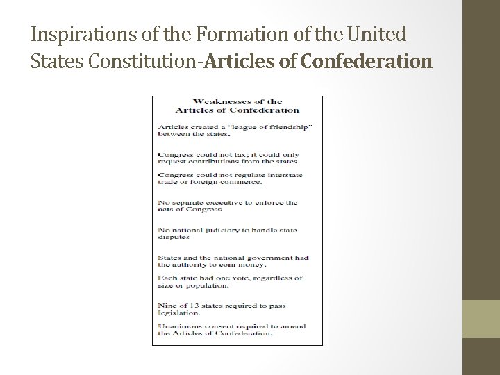 Inspirations of the Formation of the United States Constitution-Articles of Confederation 