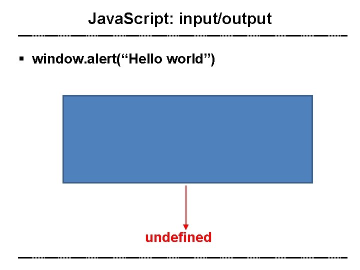 Java. Script: input/output window. alert(“Hello world”) undefined 