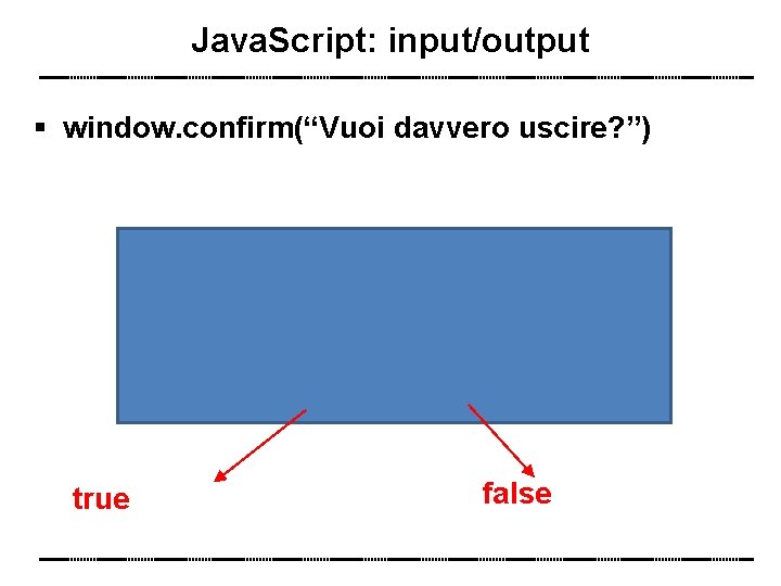 Java. Script: input/output window. confirm(“Vuoi davvero uscire? ”) true false 