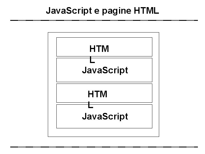 Java. Script e pagine HTML HTM L Java. Script 
