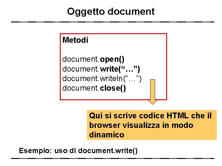 Oggetto document Metodi document. open() document. write(“…”) document. writeln(“…”) document. close() Qui si scrive