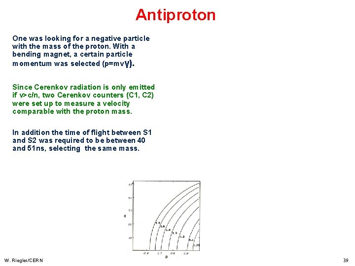 Antiproton One was looking for a negative particle with the mass of the proton.