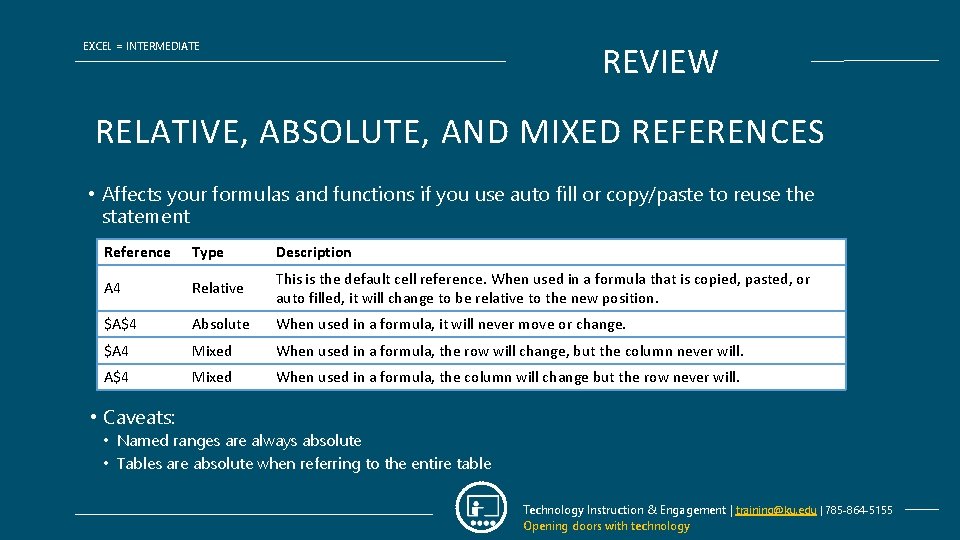 EXCEL = INTERMEDIATE REVIEW RELATIVE, ABSOLUTE, AND MIXED REFERENCES • Affects your formulas and