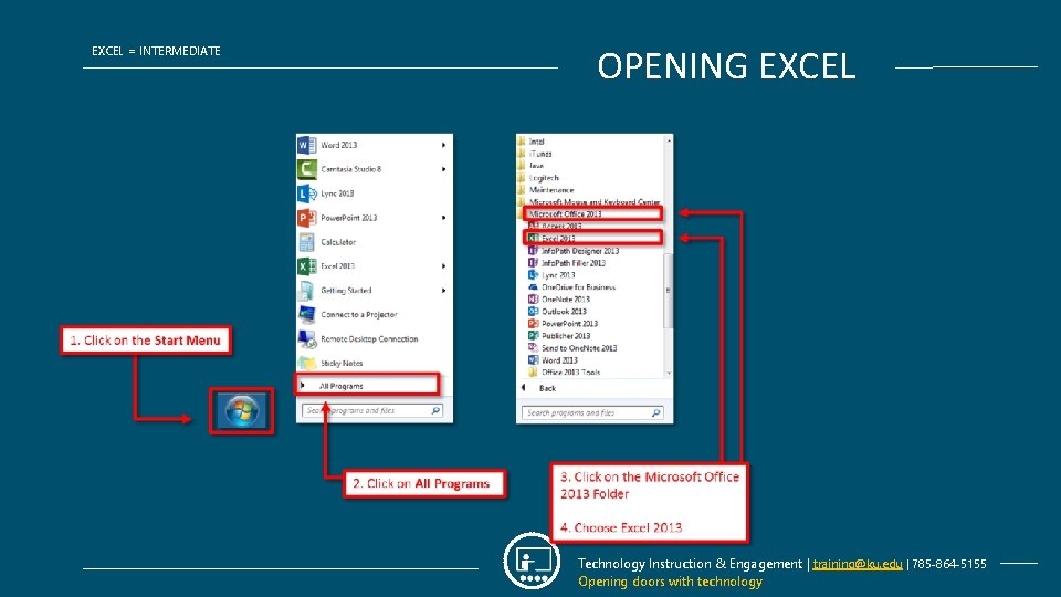 EXCEL = INTERMEDIATE OPENING EXCEL Technology Instruction & Engagement | training@ku. edu | 785