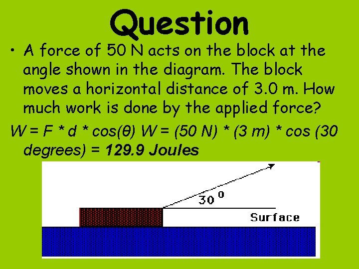 Question • A force of 50 N acts on the block at the angle