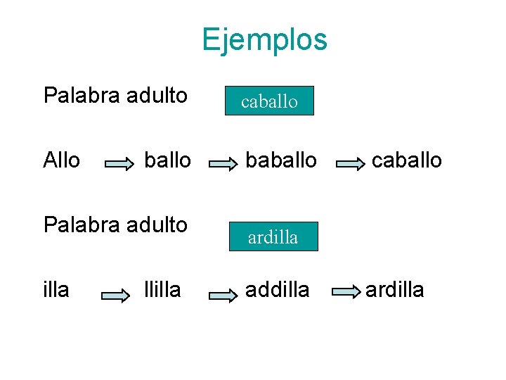 Ejemplos Palabra adulto caballo Allo baballo Palabra adulto illa llilla caballo ardilla addilla ardilla