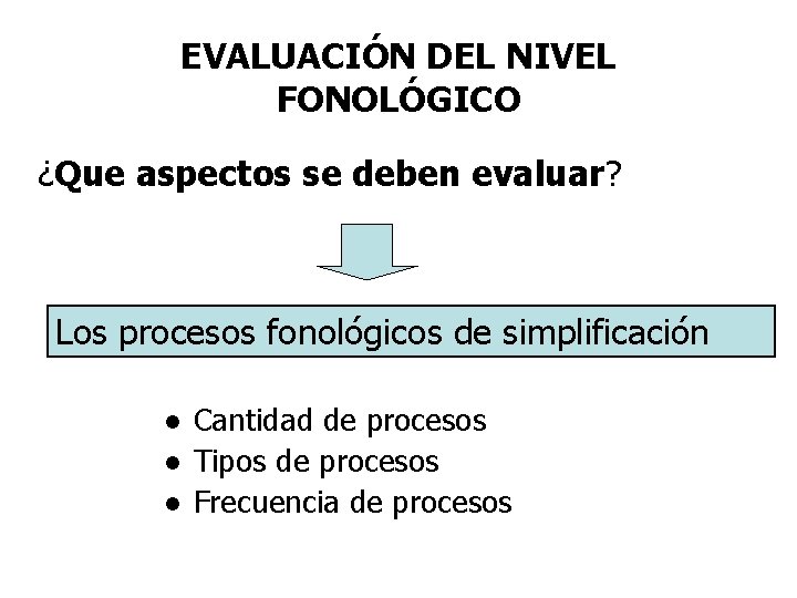 EVALUACIÓN DEL NIVEL FONOLÓGICO ¿Que aspectos se deben evaluar? Los procesos fonológicos de simplificación