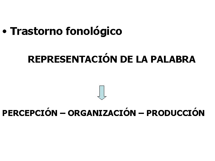  • Trastorno fonológico REPRESENTACIÓN DE LA PALABRA PERCEPCIÓN – ORGANIZACIÓN – PRODUCCIÓN 