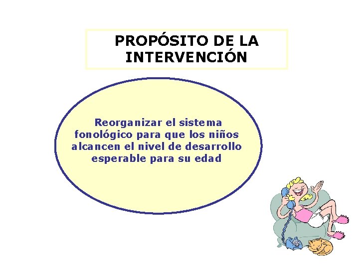 PROPÓSITO DE LA INTERVENCIÓN Reorganizar el sistema fonológico para que los niños alcancen el
