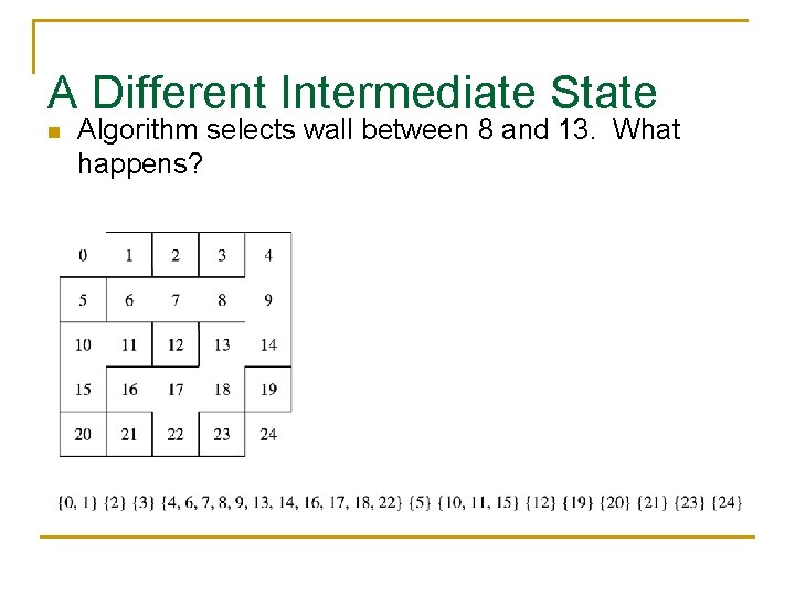 A Different Intermediate State n Algorithm selects wall between 8 and 13. What happens?