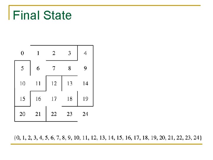 Final State 