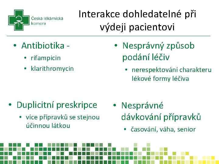 Interakce dohledatelné při výdeji pacientovi • Antibiotika • rifampicin • klarithromycin • Duplicitní preskripce