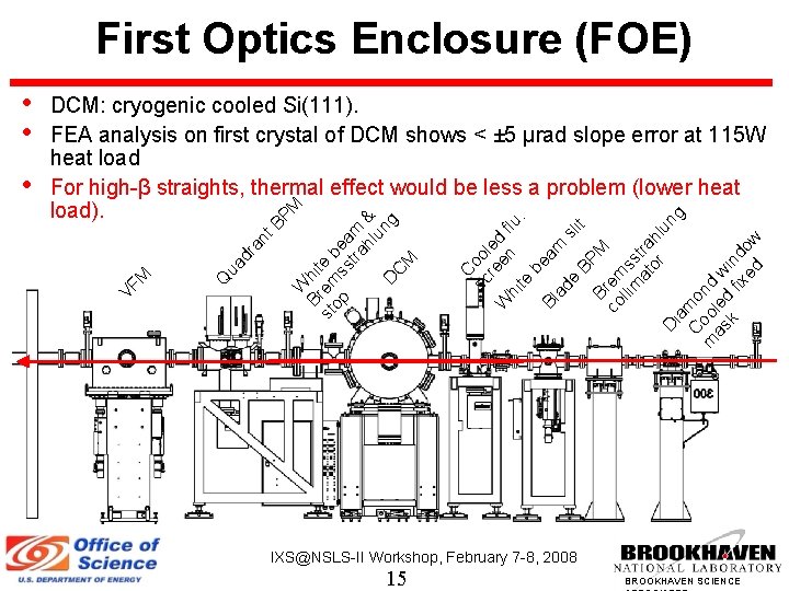 First Optics Enclosure (FOE) C sc ool r e W een d f lu