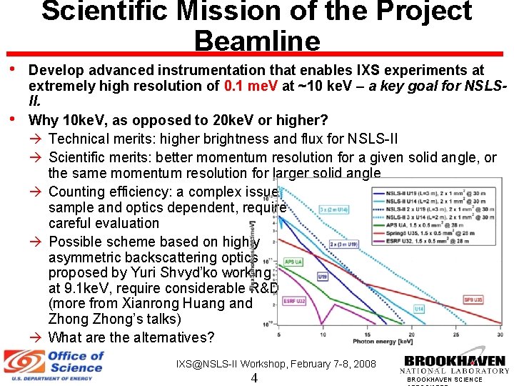 Scientific Mission of the Project Beamline • • Develop advanced instrumentation that enables IXS