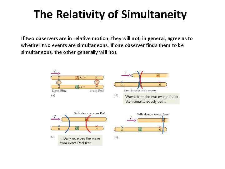 The Relativity of Simultaneity If two observers are in relative motion, they will not,