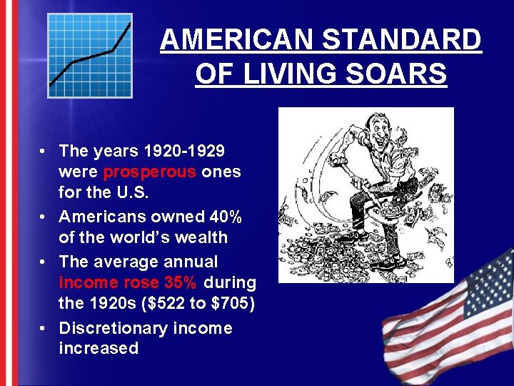 AMERICAN STANDARD OF LIVING SOARS • The years 1920 -1929 were prosperous ones for