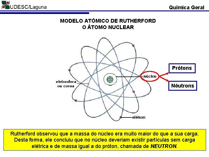 Química Geral MODELO ATÔMICO DE RUTHERFORD O ÁTOMO NUCLEAR Prótons Nêutrons Rutherford observou que