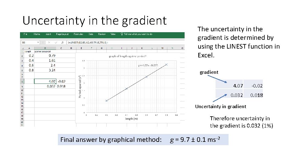 Uncertainty in the gradient The uncertainty in the gradient is determined by using the