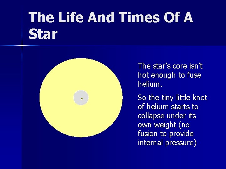 The Life And Times Of A Star The star’s core isn’t hot enough to