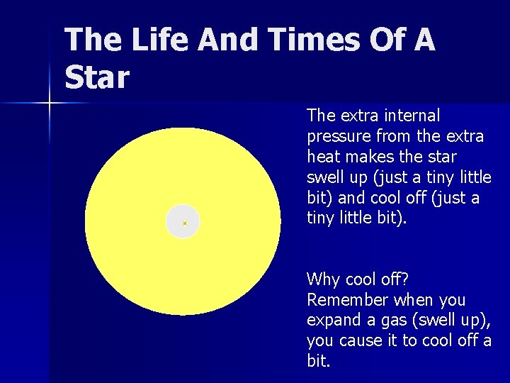 The Life And Times Of A Star The extra internal pressure from the extra